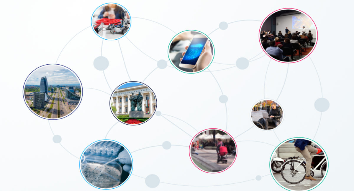 What is Innovative Sofia?