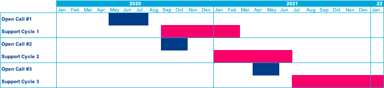 MME_schedule.png