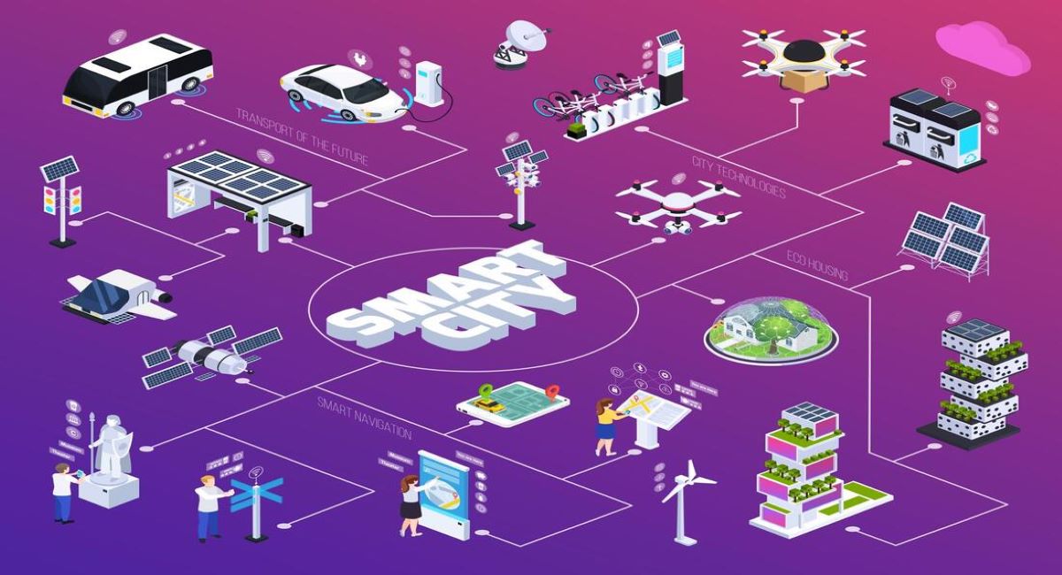 Наближава ново издание на Smart Cities Marketplace